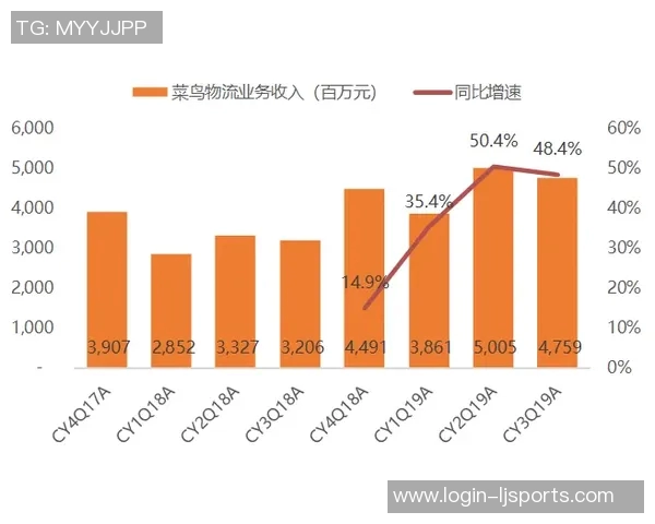 广州篮球队团队协作表现的数据分析与提升策略探讨