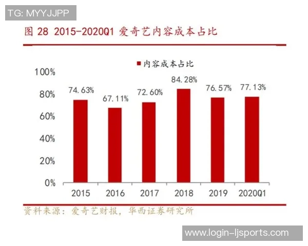 成都排球队耐力训练的关键因素与提升策略探讨