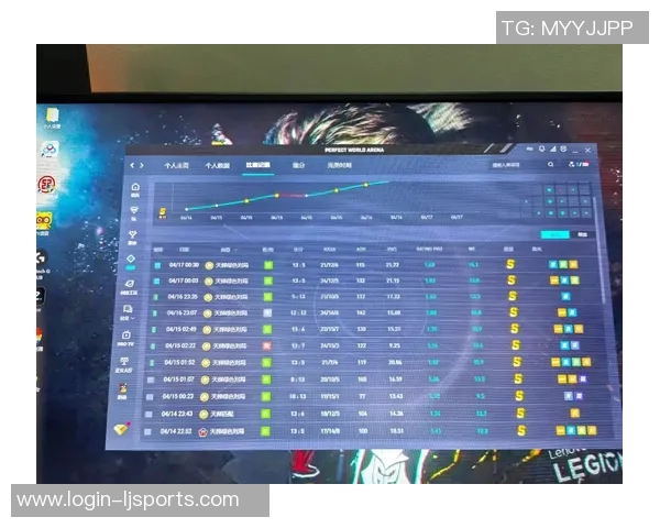 今年运动数据周敏独家分享CSGO游戏技巧与心得体会助你提升竞技水平